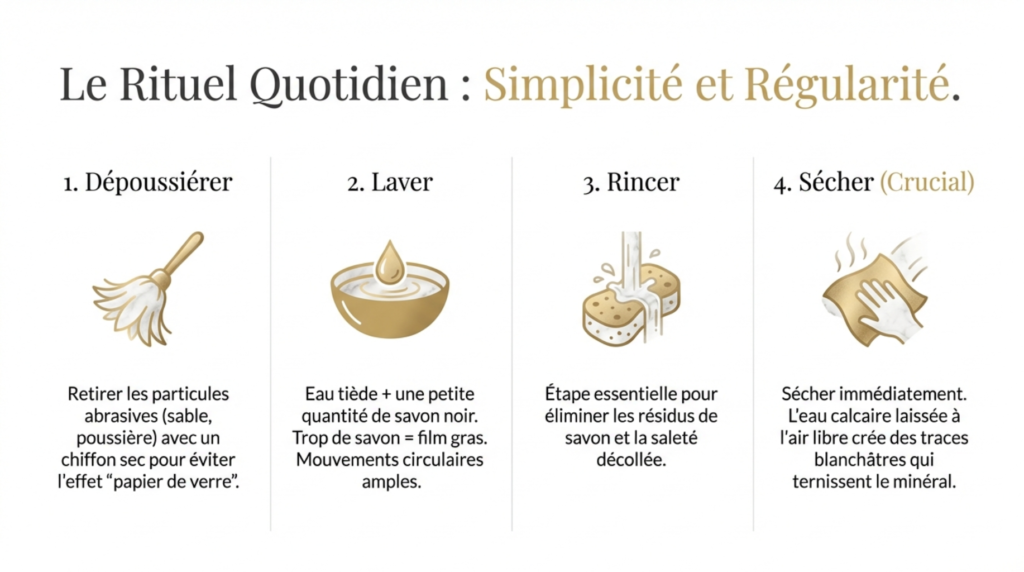 rituel quotidien