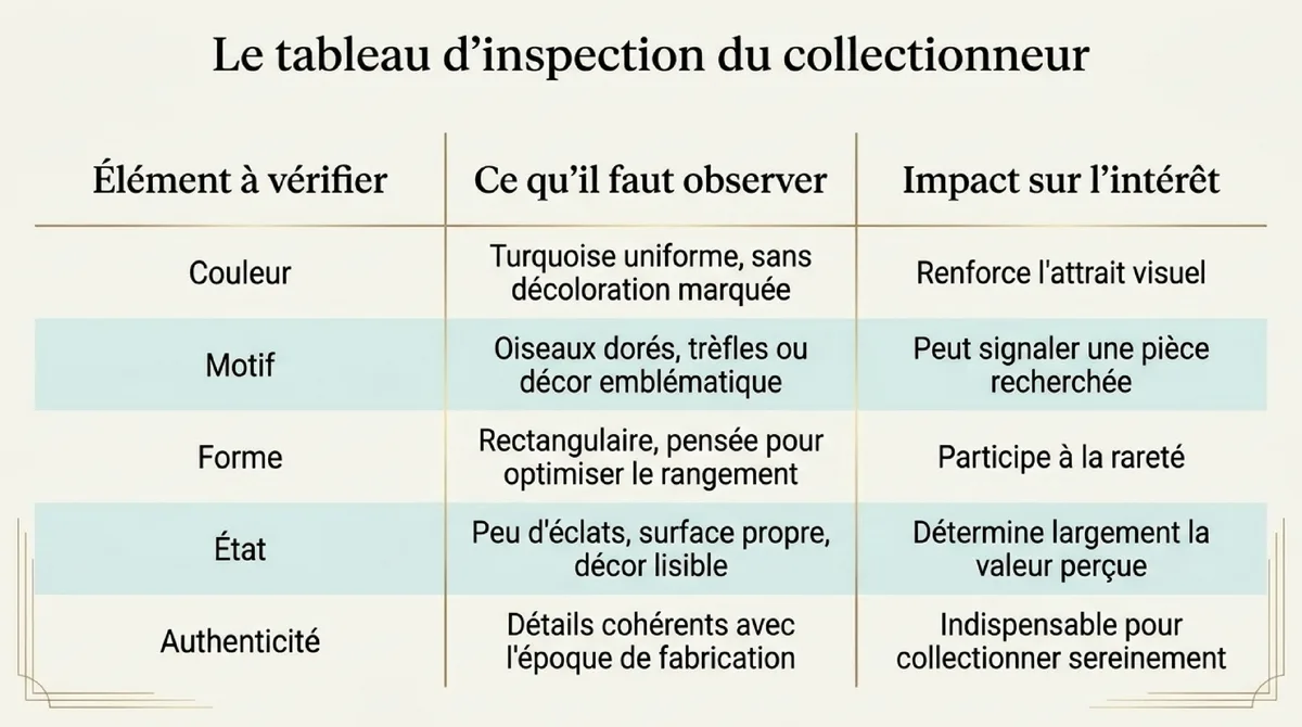 Infographie Comment repérer un vrai bon plan sans se tromper